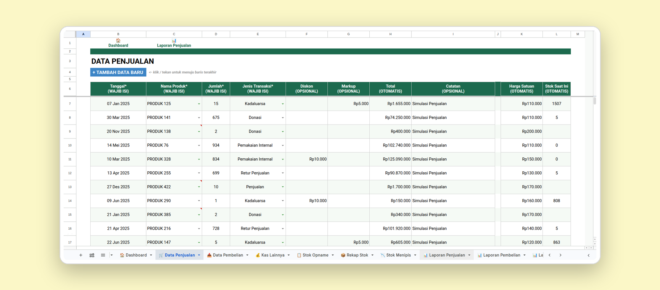 Tabel Input Data